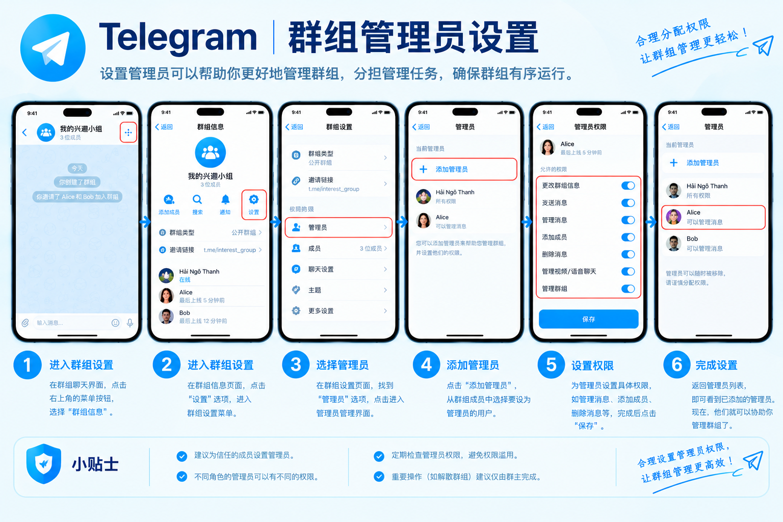 Telegram群组管理员设置