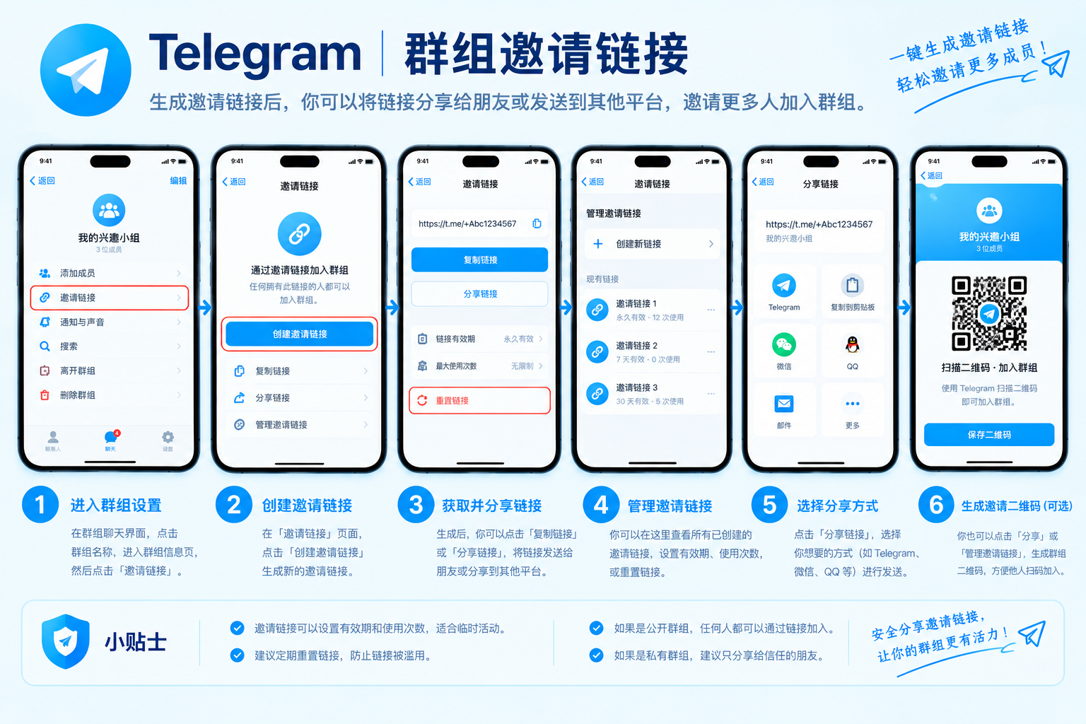 Telegram群组邀请链接