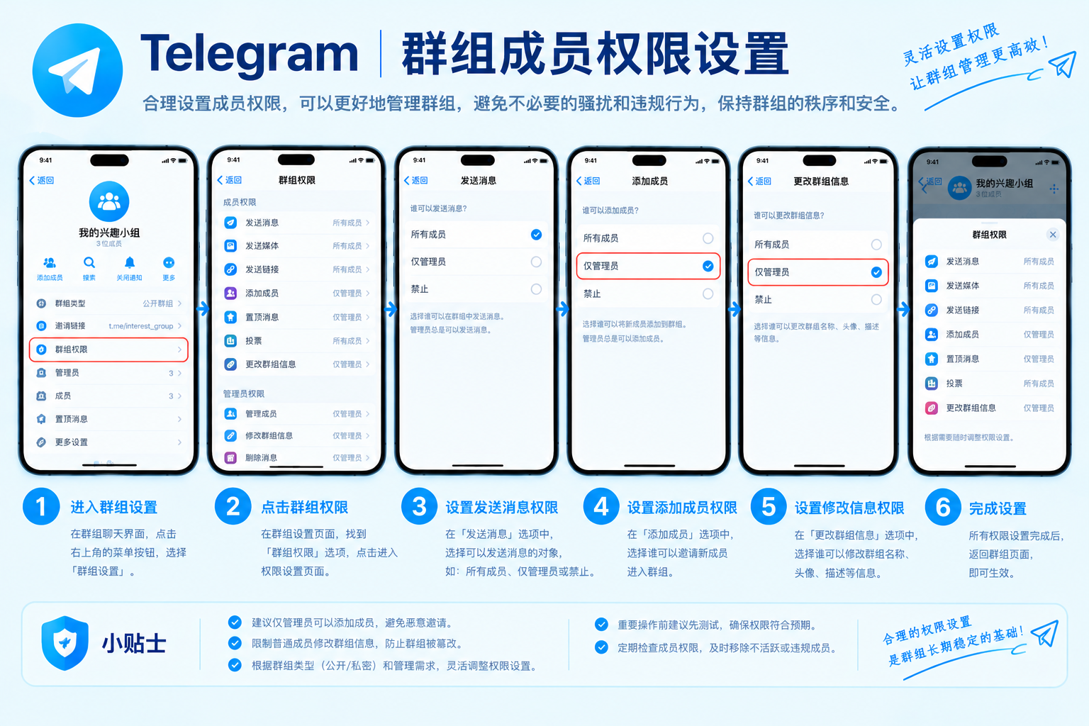 Telegram群组成员权限设置