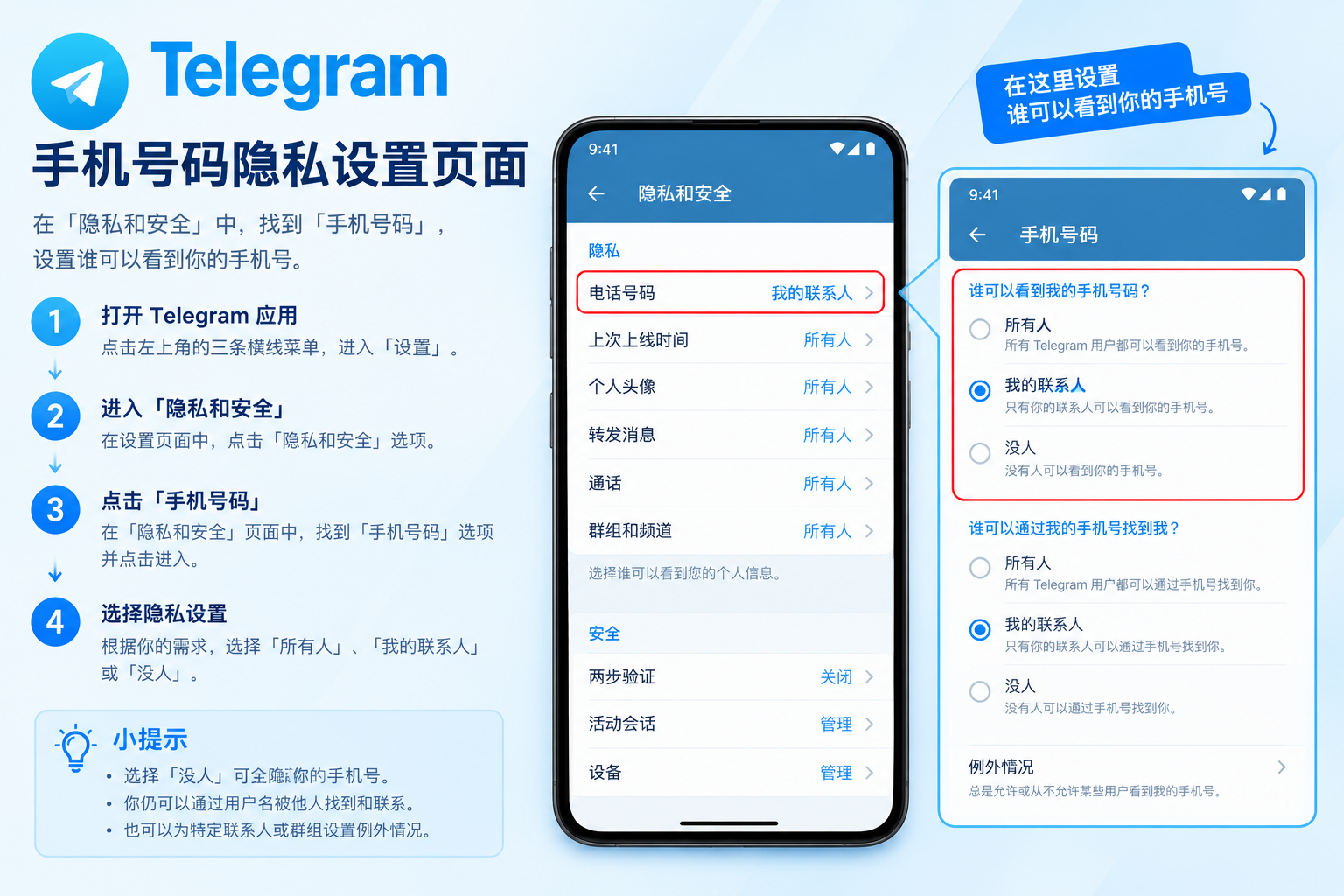 Telegram手机号码隐私设置页面